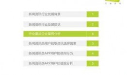 八卦新闻爆料渠道有哪些平台,揭秘各大平台爆料秘密