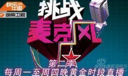 湖南娱乐直播在线观看,尽享视听盛宴！