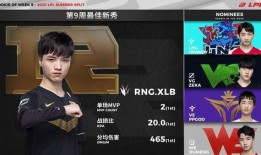 rng内部视频爆料,独家视频爆料背后的精彩瞬间