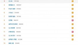 葛思齐最新爆料录音大全,事件全貌大起底