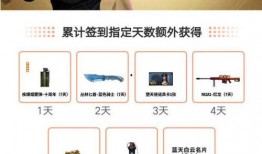 cf活动爆料最新名片,全新名片背后的神秘力量