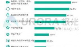 八卦新闻爆料渠道有哪些平台,揭秘各大平台爆料秘密