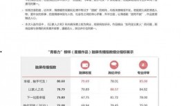 四季最新爆料新闻报道视频,揭秘四季新闻视频背后的惊人真相
