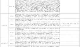 唐山爆料大姐视频大全最新,揭秘事件背后真相