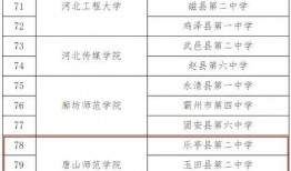 河北省教育厅最新爆料,最新教育政策与改革动态全解析