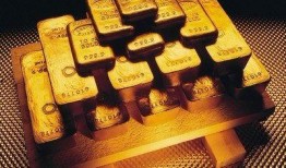 黄金价格新闻爆料网,实时追踪黄金市场动态，揭秘价格波动背后的秘密